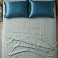 NightVeil™ LuxeSilk Beauty Pillowcase